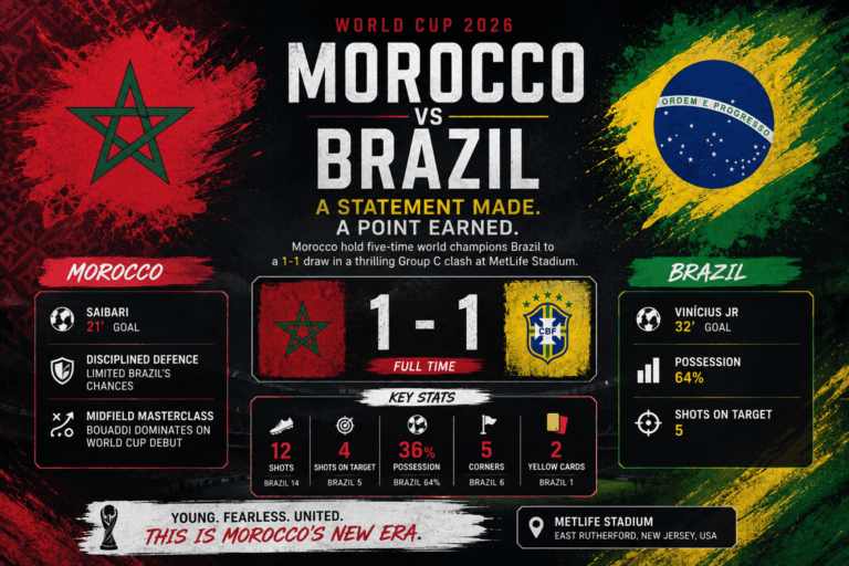 Ayyoub Bouaddi Morocco vs Brazil World Cup 2026 MetLife Stadium