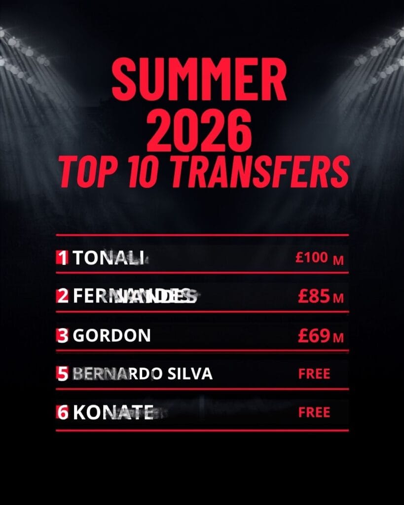 Summer 2026 transfer window biggest deals fees and verdicts